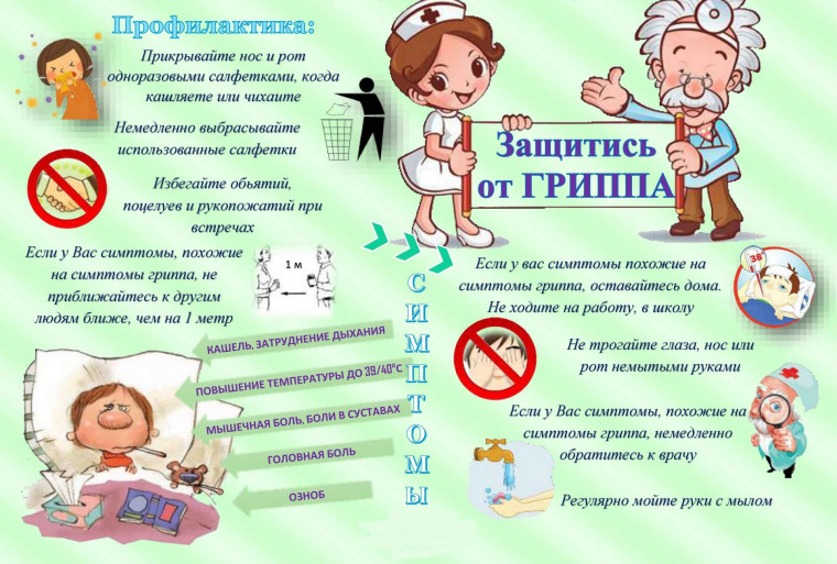 Профилактика гриппа у детей.